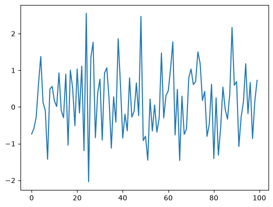 <Figure size 640x480 with 1 Axes>