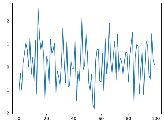 <Figure size 640x480 with 1 Axes>