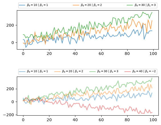 <Figure size 640x480 with 2 Axes>