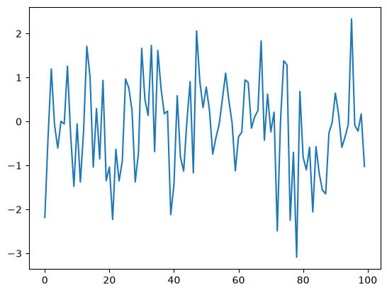 <Figure size 640x480 with 1 Axes>